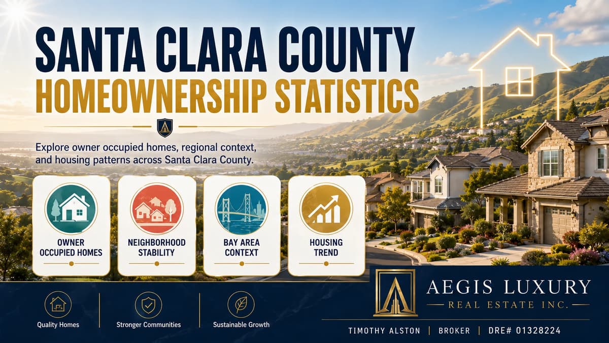 Santa Clara County Homeownership Statistics cover illustration