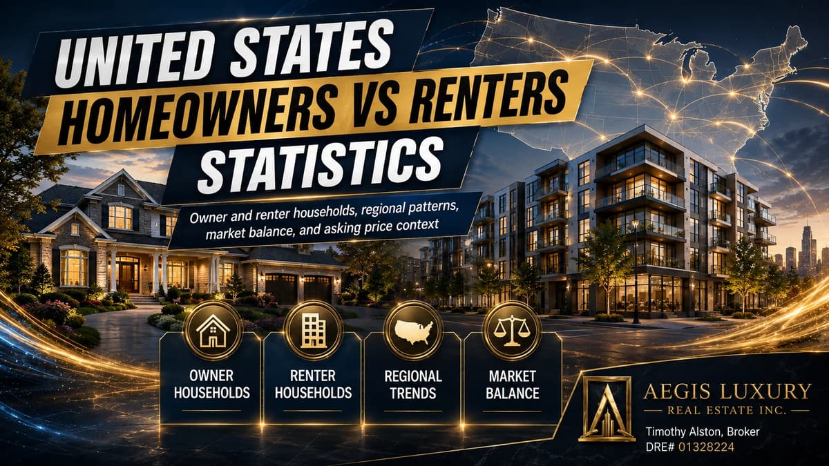 United States Homeowners vs Renters Statistics cover illustration