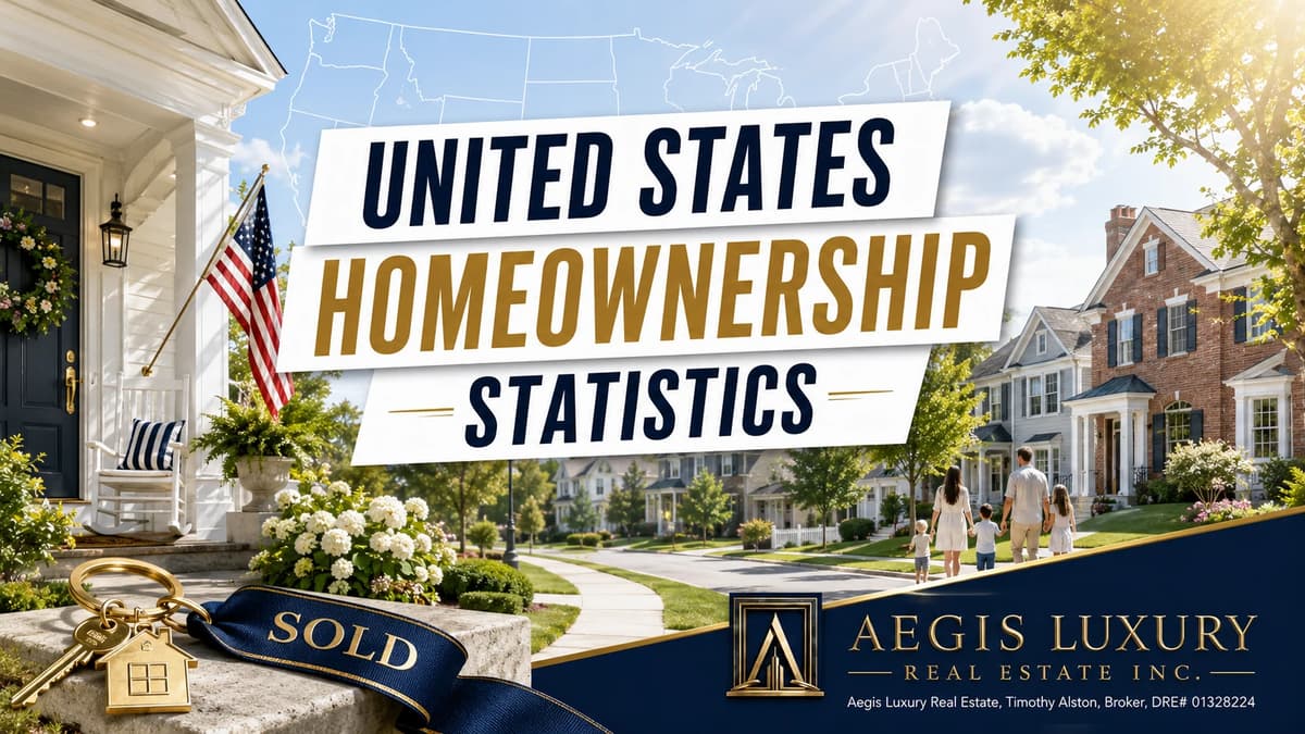 United States homeownership statistics, over a white porch with an American flag, a gold house key and a sold ribbon, a tree lined street of homes with a family walking, and an outline map of the United States